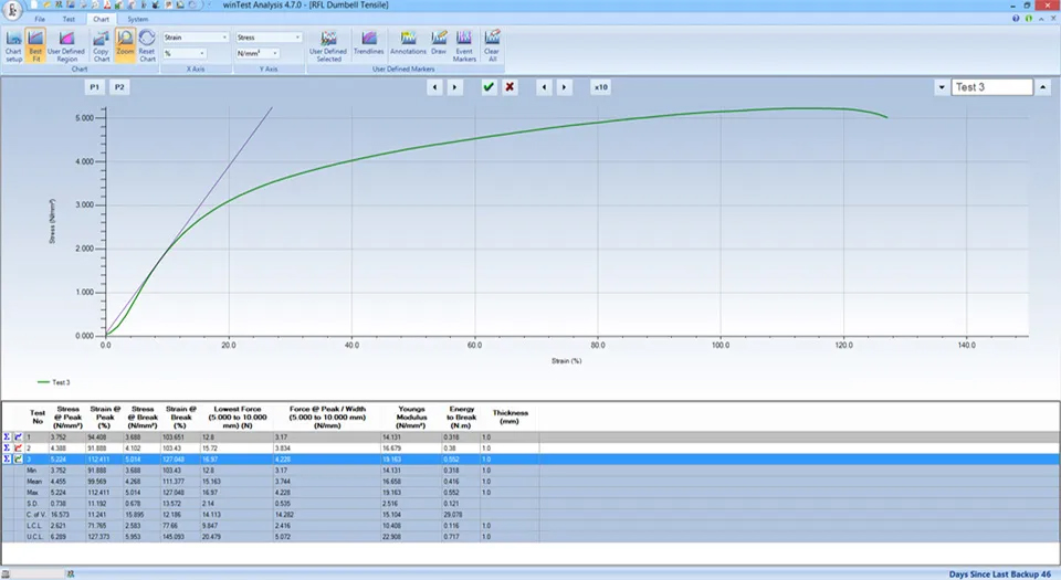 WinTest Analysis EC - Logiciel de gestion des machines de traction Testometric_VVC